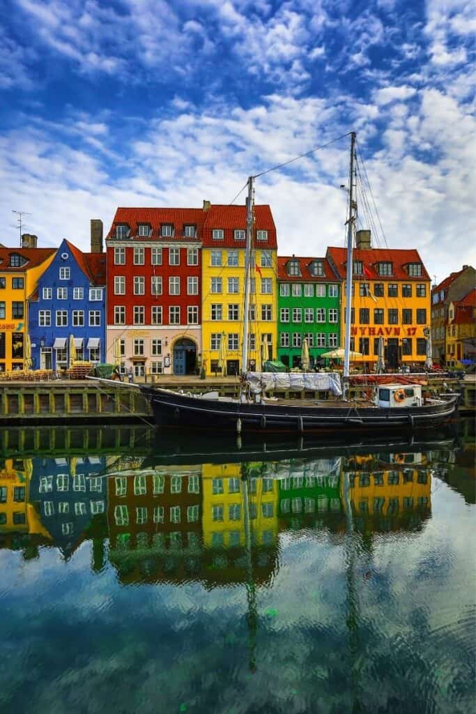 interesting facts about copenhagen